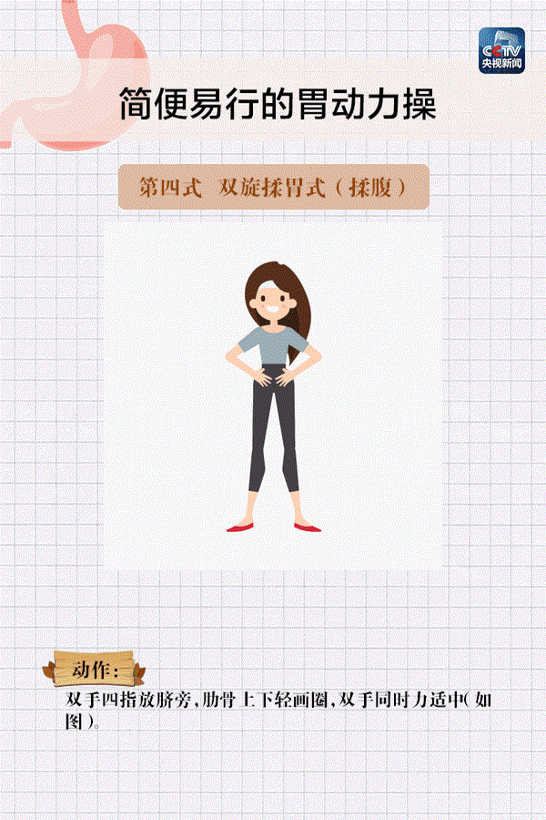 ��������(w��)֮����θ��(d��ng)���ٌW(xu��)����(l��i)��